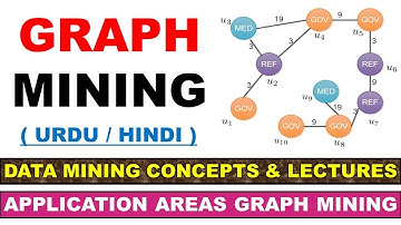 Graph mining in data mining tutorial ! graph mining introduction