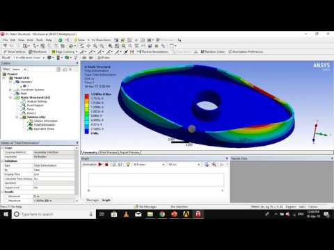 Force application and total deformation and Von mises stress(static ...