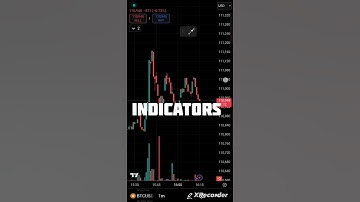 quotex|basic to advanced price action course telugu|SCALPING COURSE WITH LIFETIME SUPPORT #shorts
