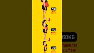 Upper Belly + Lower Belly + Middle Belly Fat Loss Workout at Home | Whole Belly Fat Burn Fast #short