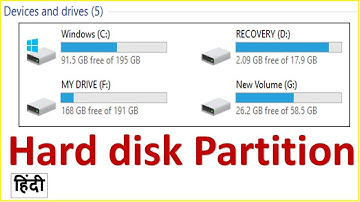 Hard Drive Partition on Computer ? Computer Mai Hard Drive Partition Kese karte hai ?