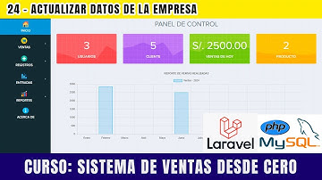 24.- Actualizar datos de la Empresa - Sistema de Ventas hecho en PHP LARAVEL y MYSQL