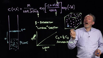 6 2 6 Transport: liquid solid partitioning