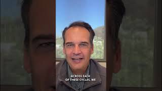 Navigating Economic Cycles  Real Estate Investment Strategy