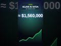 $5,000 in NVDA 10 years ago is now $1.56 million #shorts