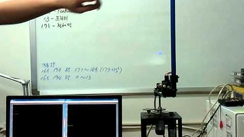 Inverted Pendulum using LQR Control