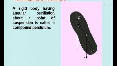 Mod-15 Lec-38  Vibration of Rigid Bodies Part-1