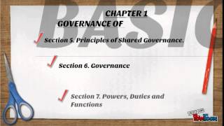 republic act 9155 by perry hazel cabayao