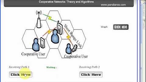 Optimal Power Allocation in Multi-Relay MIMO - Pass 2012 IEEE Projects