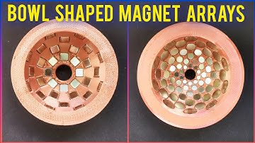 Bowl shaped (LaPoint) magnet arrays and their special properties