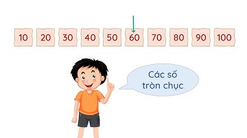 Các số tròn chục - Toán lớp 1 SGK mới [OLM.VN]