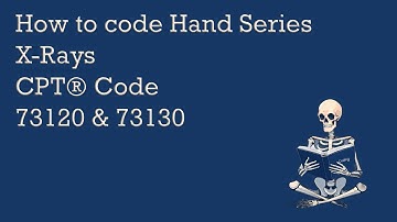 Hand X-Ray Coding | CPT® 73120, 73130 & 73140 | Radiology Protocols + ICD-10 Strategy