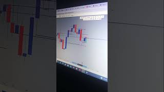 How I Executed This High-Probability AUDUSD Sell Trade