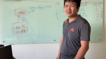 [LTV] Deploy Application to Kubernetes (P1)