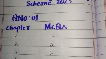 1st year physics pairing scheme 2023 - physics 11th class paper pattern 2023 - 99% Possibility