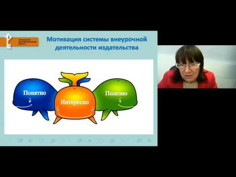 Организация внеурочной деятельности младших школьников