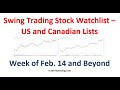 US and Canadian Swing Trading Stock Watchlist for Feb 14 and beyond