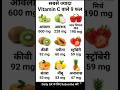 Which contains the most Vitamin C? 👉 सबसे ज्यादा विटामिन C किसमें पाया जाता है #gk #short #vitaminc