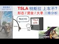 【美股漫谈 | 2021-03-17】TSLA 特斯拉 技术形态/资金/期权大单共振 要不要上车 #TSLA #特斯拉