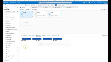 ADF define output models in data flows