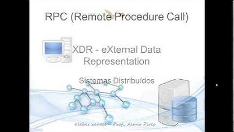 XDR - eXternal Data Representation
