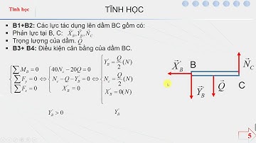 Ví dụ 2: Tĩnh học vật rắn