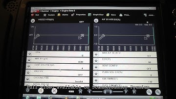 O2 Heater Circuit Operation and Testing Preview