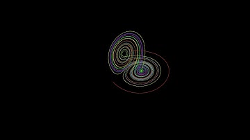 Lorenz attractor