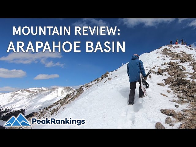 Keystone Review — PeakRankings