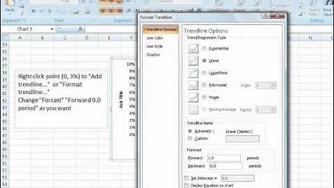 How to draw security market line (SML) in Excel