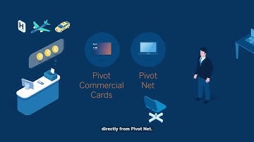BBVA Pivot: Access Commercial Cards through Pivot Net