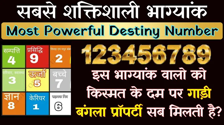 कौन सा भाग्यांक अंक होता है सबसे शक्तिशाली#numerology #People_Numerology - Driver Number Numerology