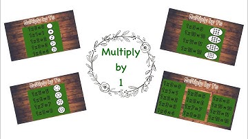 Identity Property of Multiplication