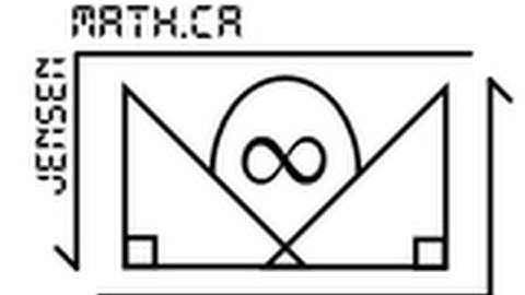 6.4 Parallel and Perpendicular Lines