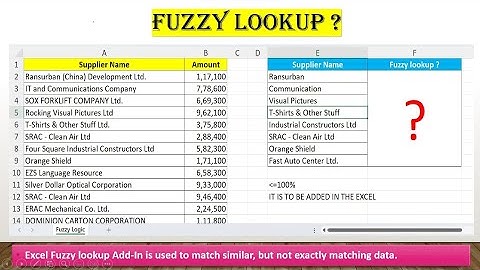 FUZZY LOOKUP ? MATCH NOT EXACTLY SAME DATA? FUZZY LOOKUP WITHOUT POWER QUERY.