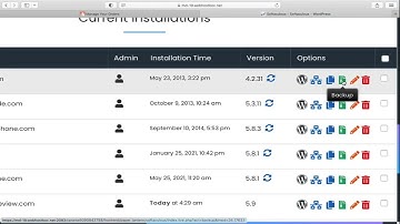 How To Backup Wordpress Website From cPanel (2022)