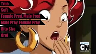 Into Aunt Trudi - The Amazing Spiez S2E2 Vore In Media