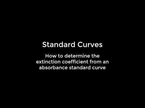 How to Calculate