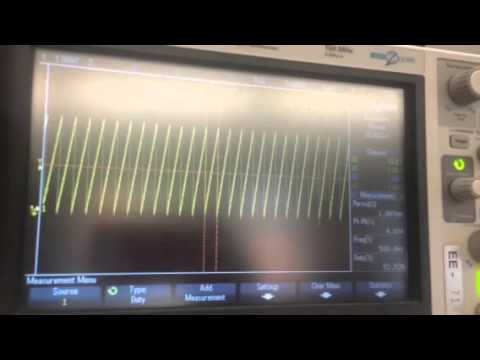 Sawtooth and Triangle Wave Pulse