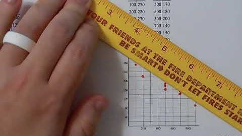 Algebra 1A - Section 10.1