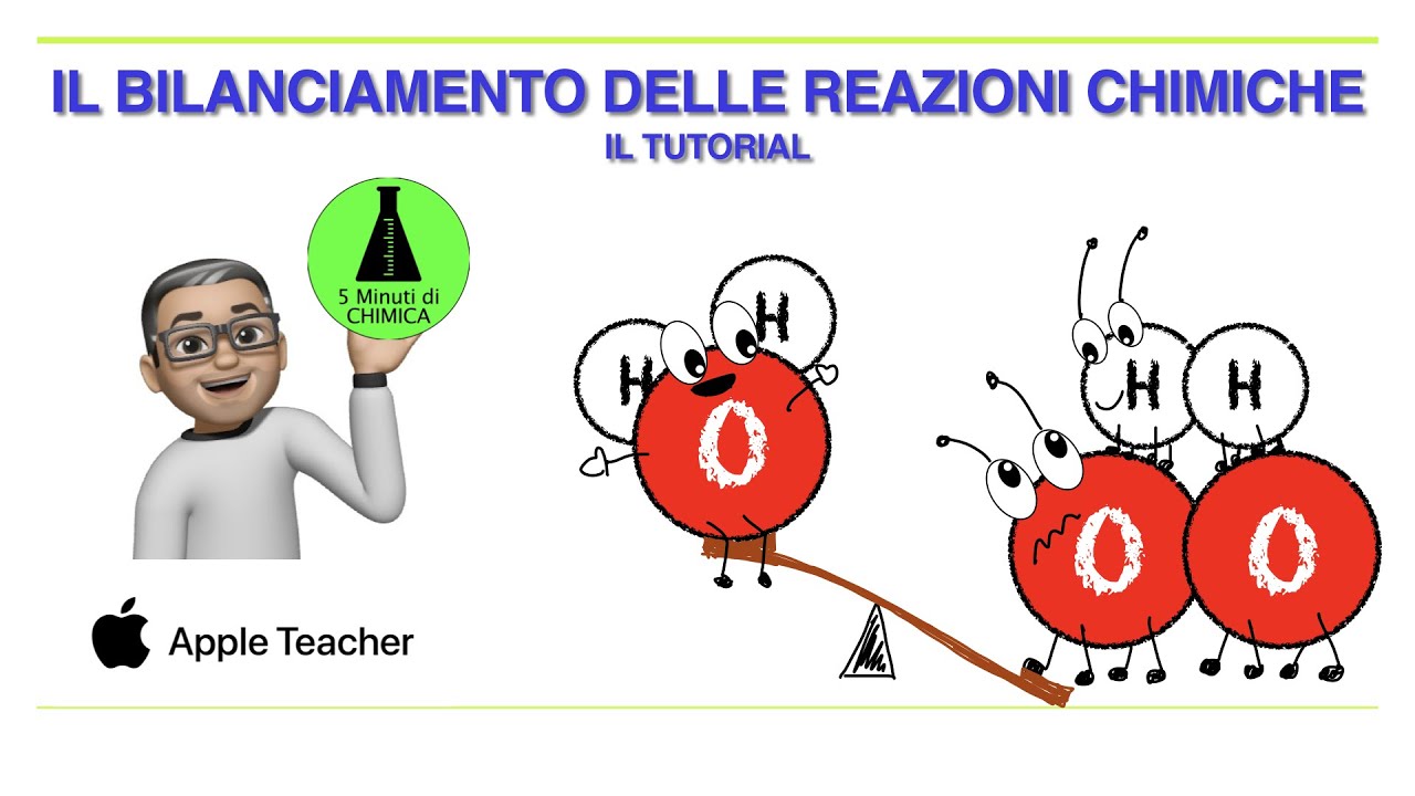 HTN - Giocattolo Di Bilanciamento Impilabile, Giocattolo Educativo Bilanciamento Dei Giochi Cerebrali Gioco Da Tavolo A Cima 8061536274473