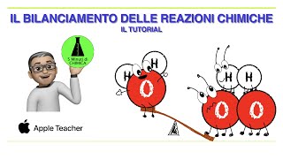 Il bilanciamento delle reazioni chimiche - Tutorial