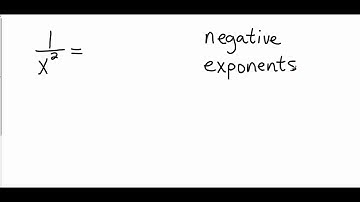 Pre Algebra 9 4 Negative Exponents