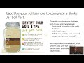Soil Science Quiz
