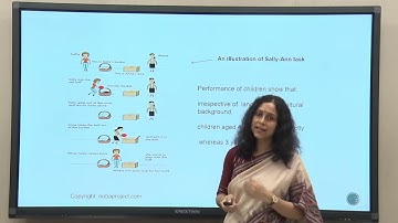 Lec 12: Language acquisition contd. #CH25SP #swayamprabha