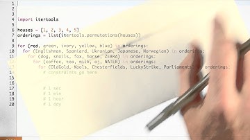 Estimating Runtime Solution - Design of Computer Programs