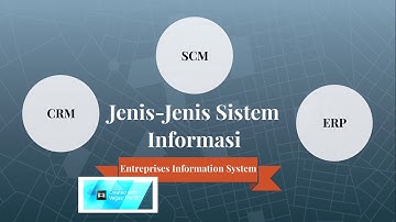 JENIS JENIS SISTEM INFORMASI (CRM,SCM,ERP)