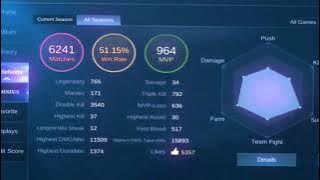 Im back to Mobile Legend 😎🐒