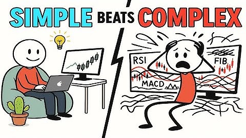 Why Simple Strategies Beat Complex Trading Systems