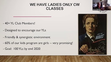 Long Island CW Club - learning and improving morse code for all